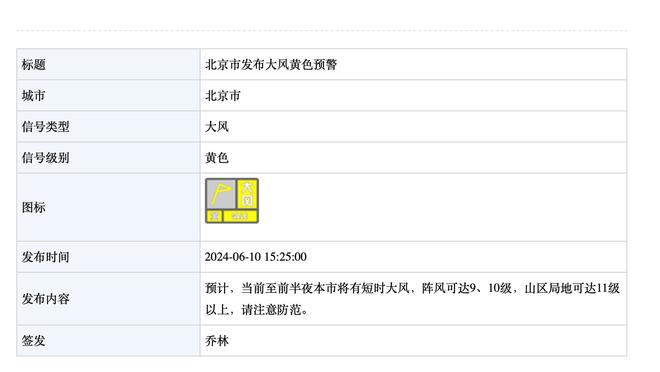 西媒：安切洛蒂已敲定与皇马续约至2026年，协议已经达成