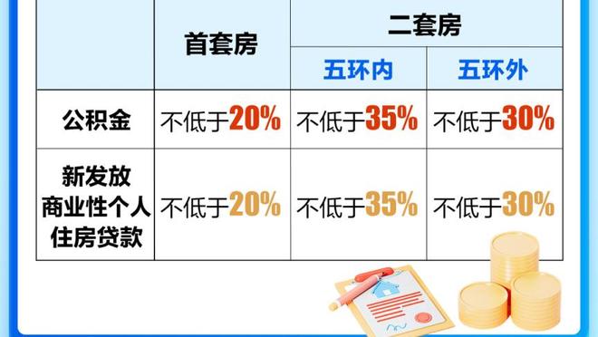 内线神塔！波尔津吉斯半场13中6&三分8中4砍下20分5板2帽